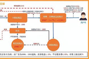 范弗里特：我们都清楚惠特摩尔的天赋 他是个很特别的人才