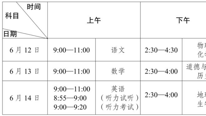 队记：76人乐于送走贝弗利的原因是 他们对后卫买断市场信心十足