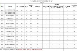 必威首页登录截图3