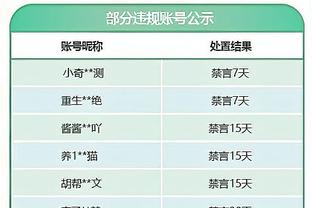 麦考伊斯特：不意外曼联30年拿不到英超，他们的问题是系统性的